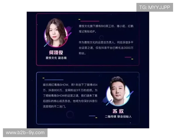 抖音与西甲达成合作，全球16亿球迷将享短视频内容